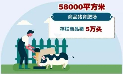 2020年新增投資110億元 宜興以水處理設(shè)備為引擎，大手筆推動(dòng)農(nóng)業(yè)高質(zhì)量發(fā)展